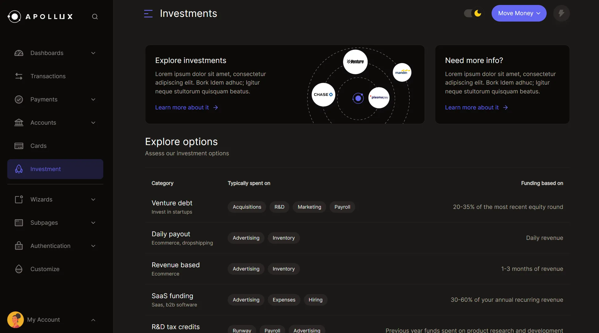 Tairo - Investments